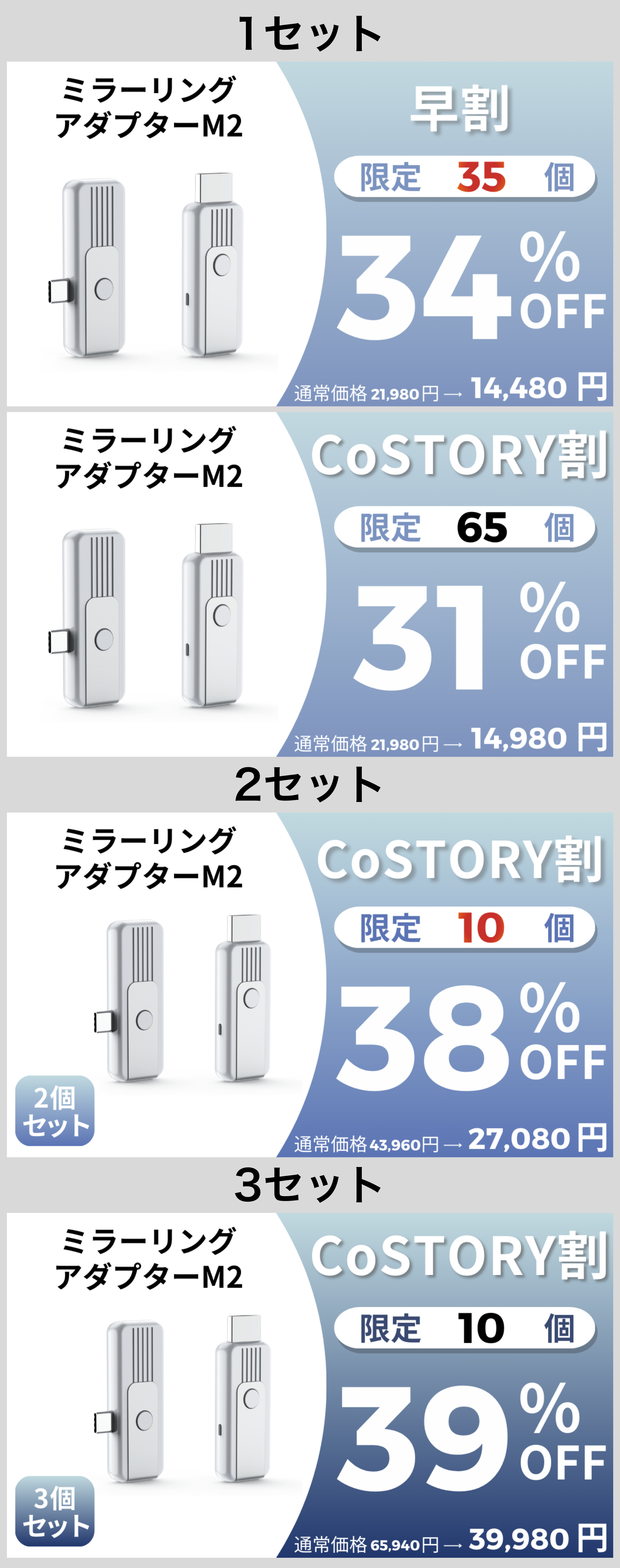 挿すだけで大画面へ！ Wi-Fi・ケーブル不要のミラーリングアダプターM2